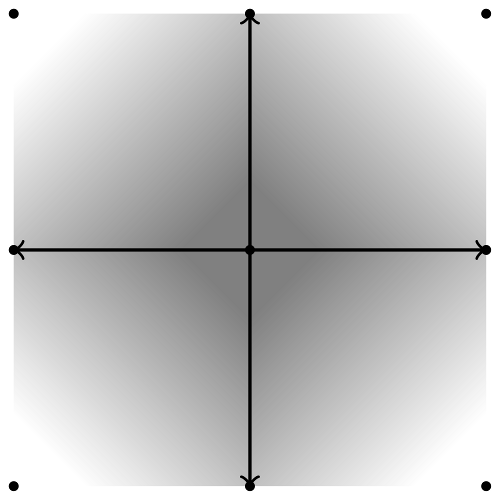The fan of a product of two projective lines