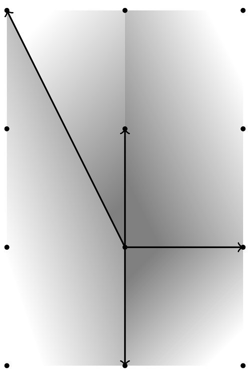 Fan of Hirzebruch surface